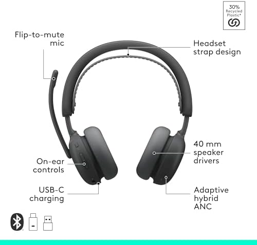 Logitech Zone Wireless 2 ES for Business Headset - UC - Image 6