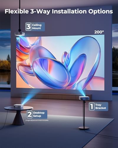 ELEPHAS Projector, Portable LED Video Projector - Image 2