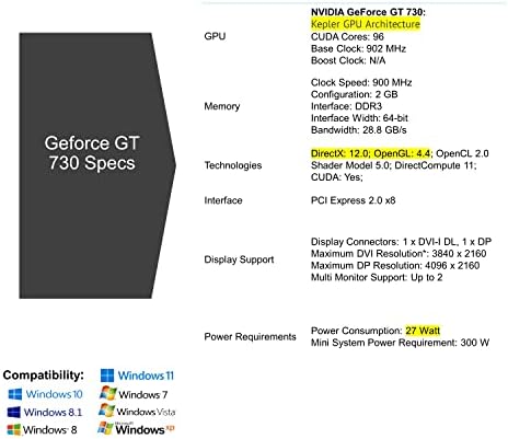 Geforce GT 730 2GB GDDR3 PCI-E x 8 with DP/DVI (Bracket fits SFF Computer only), Compatible HP 802315-001, Supports Windows 11, 10 etc - Image 3