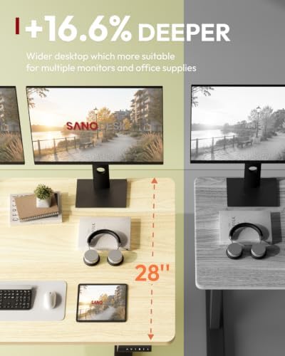 SANODESK 1'' Thick One-Piece 55 x 28'' Height Adjustable Standing Desk - Image 6