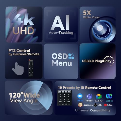 TONGVEO 4K Conference Room PTZ Camera AI-Tracking & Gesture Control USB 3.0 - Image 2