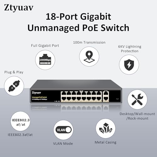 18-Port Full Gigabit Unmanaged PoE Switch with 16 PoE+ Ports @250W, 2 Uplink Ports-IEEE802.3af/at Compliant, 6KV Lighting Protection, VLAN Mode, Fanless & Metal Plug & Play - Image 3