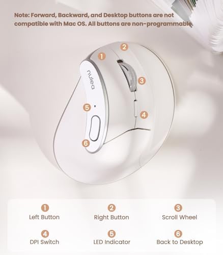 Nulea M510 Vertical Mouse Wireless, Ergonomic Mouse for Comfy Tracking, 3 Adjustable DPI (800-1200-1600), 2.4G Wireless Vertical Mouse with 6 Buttons, Compatible with Windows, Mac OS, Laptop, White - Image 3