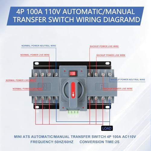 6-100amp AC110V Automatic/Manual Transfer Switch 4P 50/60Hz, 4POLE 100A ATS Auto Changeover Dual Power Switch for Generator,CE Certified ATS Solar Back Up Power Auto Selector Overvoltage, Undervoltage - Image 3