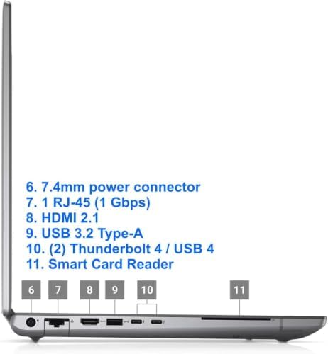 Dell Precision 7780 Mobile Workstation 17.3" FHD, Intel Core i9-13950HX, 32GB RAM, 512GB + 2TB NVMe SSD, NVIDIA RTX 4000 Ada 12GB, HDMI, USB-C, Wi-Fi, Bluetooth, Windows 11 Pro, Grey - Image 3
