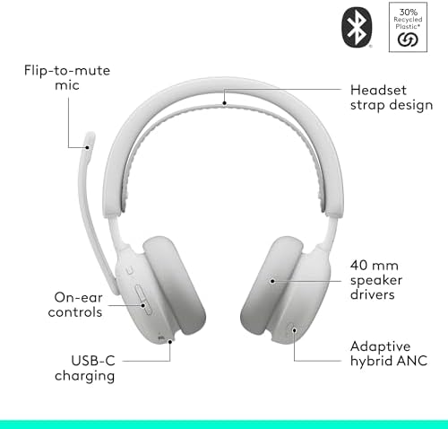 Logitech Zone Wireless 2 ES Noise Canceling Headset - Off-White - Image 6