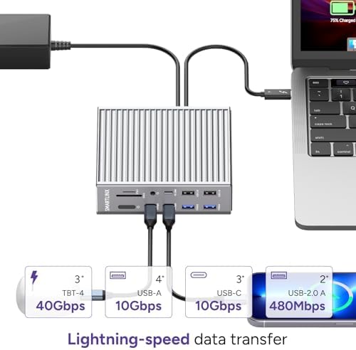 Thunderbolt 4 Dock – 21-Ports Laptop Docking Station Dual Monitor 90W–USB-C - Image 6