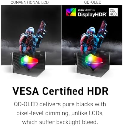 msi MPG 321URXW QD-OLED 31.5 Inch 4K UHD Gaming Monitor - 3840 x 2160 Quantum Dot OLED Panel, 240Hz / 0.03ms, 99% DCI-P3, ΔE≤2, DisplayHDR True Black 400, KVM, RGB - DP 1.4a, HDMI 2.1, USB Type-C 98W - Image 3