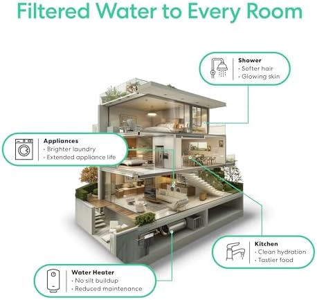 Brio Whole House Water Filter System for Heavy Metal Reduction w/Gauge & Fast-Flow GAC + KDF Filter 4.5" x 20" | Improves Taste & Protects Home Appliances | 900 GPH | 100,000 Gallons or 12 Months - Image 5