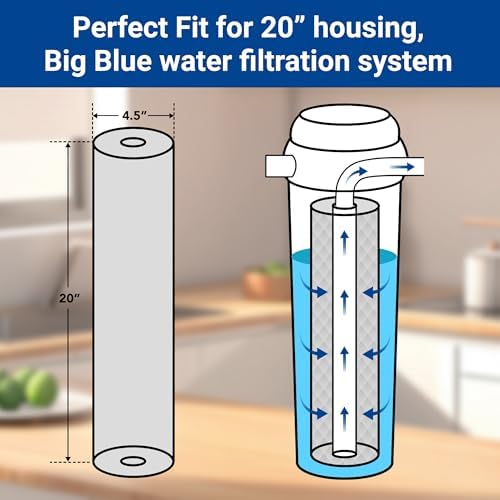 Whole House Carbon Block Replacement Filter Cartridge, WF-CB20BB, Fit for WF3 Series, NSF certified Carbon Block - Image 4