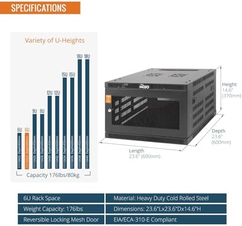 Tecmojo 6U Wall Mount Rack Cabinet, Heavy-Duty 176 Lbs High Load Capacity, 19” Enclosed Server Network Rack with Mesh Door, 23.6” Deep – Elite Collection - Image 3