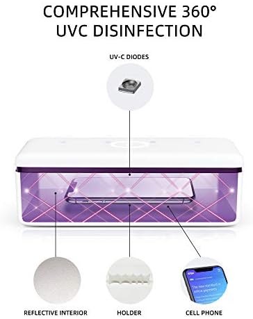 UV Light Sanitizer Box, UVC Phone Sanitizer Box for Smartphone,Jewellery and Household Items - Image 5