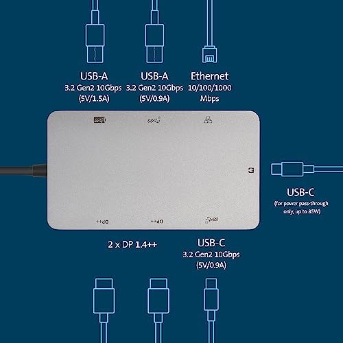 Kensington UH1450P Dual 4K Monitor USB Type C Hub, Laptop Docking Stations with Dual 1.4++ DisplayPort Ports, 85W Charging for Thunderbolt 3/4 and USB-C Devices, 2X USB-A, 1 USB Type C Port (K36900WW) - Image 4