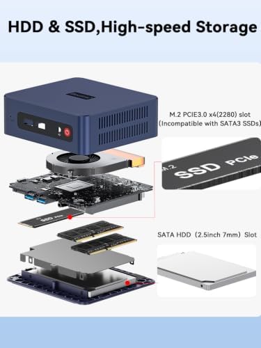 Beelink SER3 Mini PC, AMD Ryzen 3 3200U (up to 3.5GHz), 8GB DDR4 256GB PCIe3.0 SSD, Radeon Vega 3 Graphics,1000Mbps LAN, Dual HDMI 4K Display - Image 5