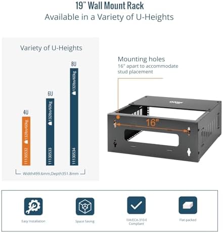 Tecmojo 4U Wall Mount Rack,4U Rack 13.9 inch Depth,132lbs(60kg) Weight Capacity,19" Network Rack for Shallow Server and IT Equipment, Network Switches,Patch Panel Bracket,Black - Image 5