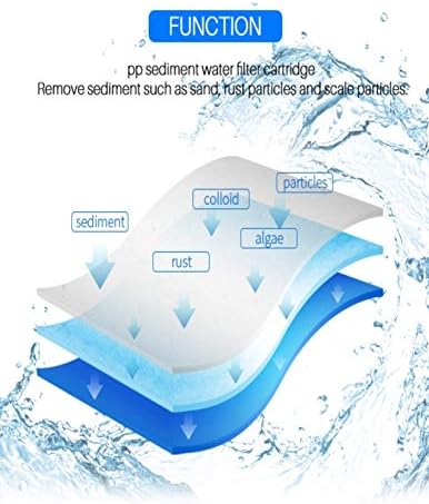 CFS Sediment Water Filters for GE GXWH04F, GXWH20S, GXRM10, 8 Pack - Image 5