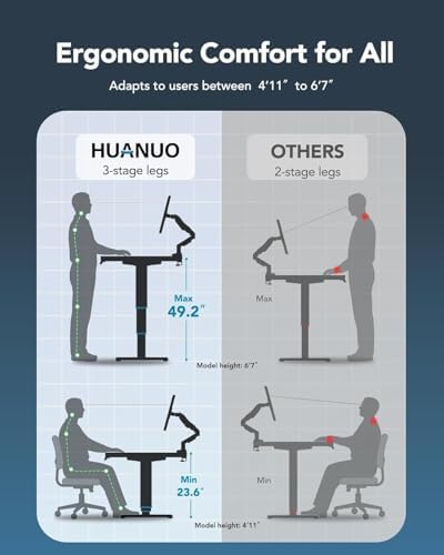 HUANUO 71x30 Inch 3-Stage Legs Electric Standing Desk,Large Height Adjustable Office Desk with Brushless Motor,Stand Up Desk with 4 Memory Presets & 2 Hooks,Computer Desk for Home Office,Vintage Brown - Image 4