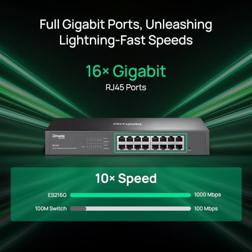 Omada ES216G, 16 Port Gigabit Easy Managed Switch - Image 2