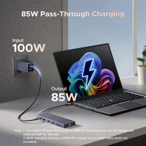 UGREEN USB C Docking Station Triple Monitor 4K, 12-in-1 Dock with 2xHDMI+DP - Image 6