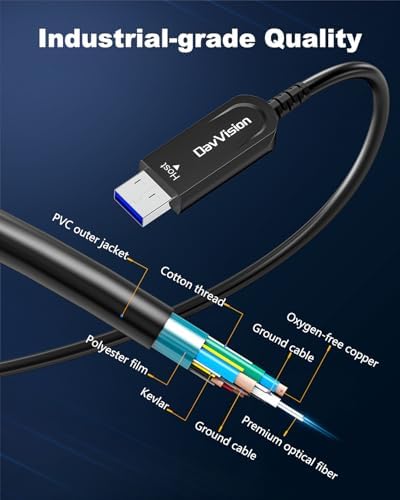 USB A to USB C Fiber Optic Cable Right Angle 50 FT, 10Gbps USB 3.2 Gen2 Extension Cable(No Power), Ultra Slim & Long Distance for Business Solution,Logitech 4K Camera,VR/AR,Video Conference - Image 4