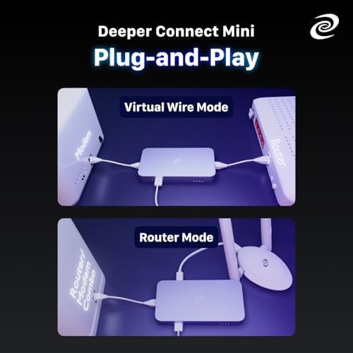 Deeper Connect Mini DPN Router, 1Gbps ARM64 Quad Core Hardware Gateway with Layer 7 Firewall, Smart Routing, Multi Device Coverage and Lifetime Decentralized Privacy VPN Router - Image 7