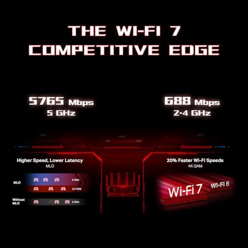 TP-Link Dual-Band BE6500 WiFi 7 Gaming Router 6.5 Gbps (Archer GE400) - Image 3