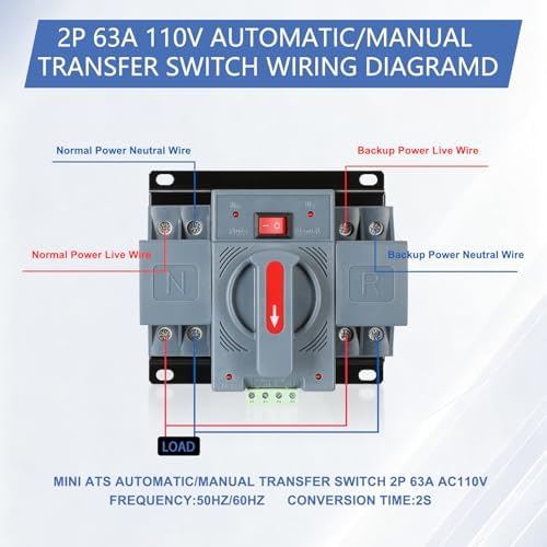 6-63amp AC110V Automatic/Manual Transfer Switch 2P 50/60Hz, 2POLE 63A ATS Auto Changeover Dual Power Switch for Generator, CE Certified ATS Solar Back Up Power Auto Selector Overvoltage, Undervoltage - Image 3