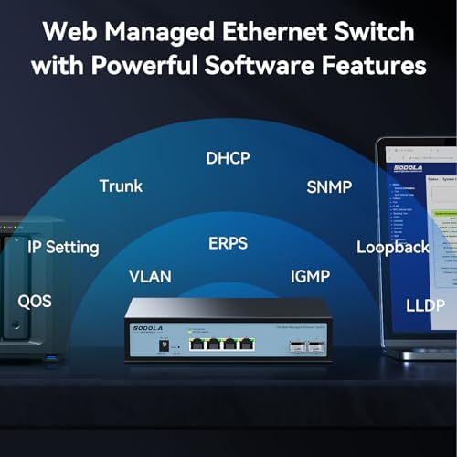 SODOLA 6 Port 10Gb Switch,Easy Web Managed, 4X 10G RJ45 + 2X 10G SFP+ Ports - Image 5