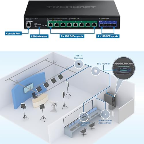TRENDnet 12-Port 10G PoE++ Web Smart Switch, TPE-7124SBF - Image 3