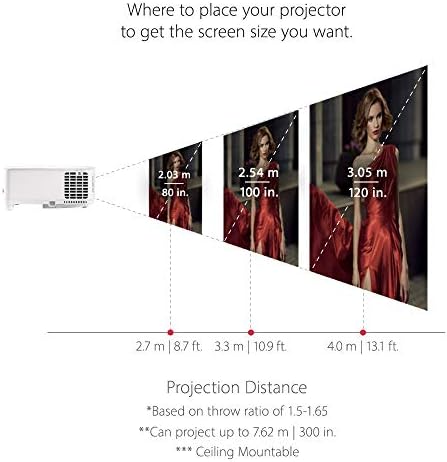 ViewSonic PX701-4K UHD Projector, 3200 Lumens, 240Hz HDR, Auto Keystone DLP - Image 5
