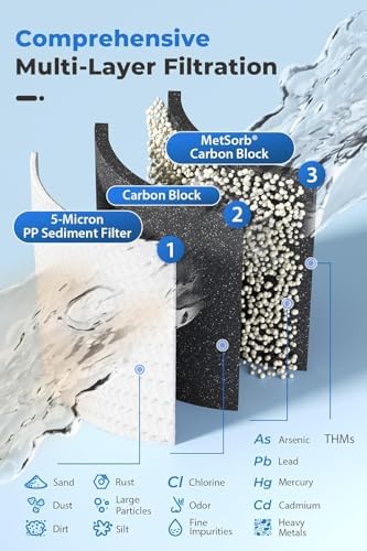 iSpring SGS-Tested Lead Removal Whole House Water Filter System w/ 3/4'' Push-Fit Stainless Steel Hoses, Reduces Arsenic, Cadmium, Mercury, Chlorine & up to 99% Lead, Model: WGB32B-CPB+AHPF12MNPT16X2 - Image 3