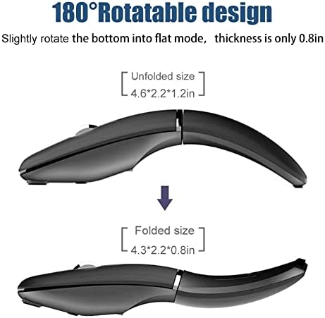 Foldable Arc Wireless Mouse Silent Click Bluetooth 5.3 and 2.4GHz - Image 5