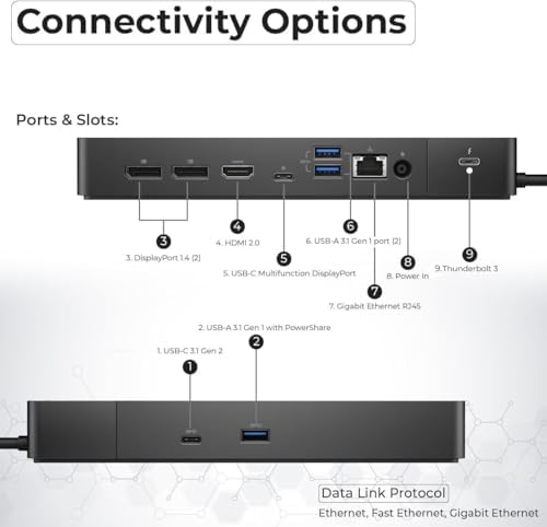 Dell WD19TBS Thunderbolt Dock Bundle - 4K Display, 1 Year Warranty, Dell Docking Station Dual Monitor with 180W Adapter, Anyhdd HDMI, DisplayPort, Thunderbolt Cable - Laptop & Computer Docking Station - Image 4