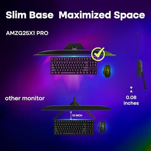 Amzfast 24.5 Inch 280Hz/240Hz Gaming Monitor FHD 1080p Monitor, 1ms Adaptive Sync, 3000:1, 126% sRGB, 93% DCI-P3, TÜV Rheinland Eye Care, HDMI 2.0 x 2 & DP 1.4 x 2, AMZG25X1 Pro - Image 6