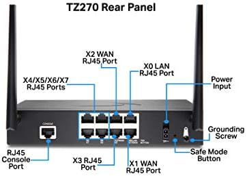 SonicWall TZ270W Wireless SecureUpgradePlus | 2YR Essential Edition | TZ270W Gen7 Firewall with 2 Year Essential Protection Service Suite | SMB Wi-Fi Unit with Threat Protection (02-SSC-6856) - Image 4