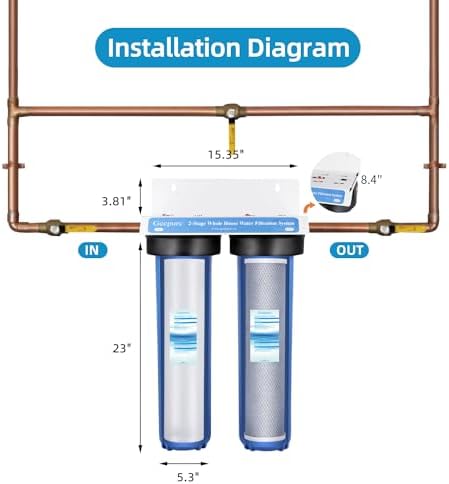 Geekpure 2 Stage Whole House Water Filter System-1" NPT Brass Port - Image 2