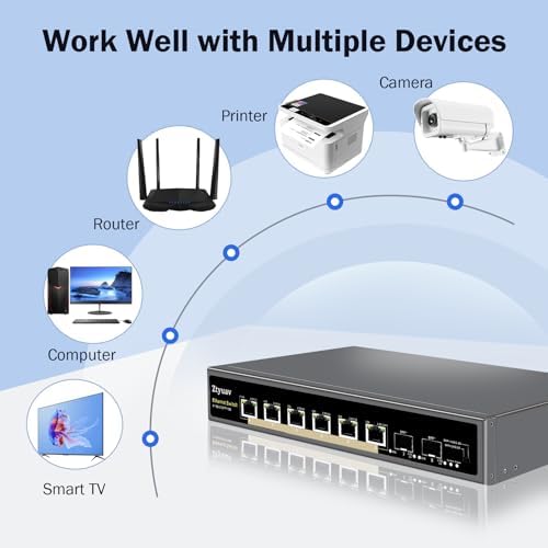 8 Port Unmanaged 10Gbe Ethernet Switch with 6 x 10Gb RJ-45 Ports, 2 x 10Gb SFP+ Ports, Ports Speed Auto-Negotiation-1000M/2.5G/10G, One-Key VLAN, Build in Cooling Fan & Metal Shell, Plug & Play - Image 4