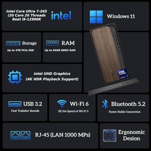 Customized, Business Desktop, Intel Ultra 7-265(20 Core, 20Threads Beats i9-12900K), 16/32/ 64GB DDR5 RAM, / 512GB/ 1, 2, 4TB SSD, Dual Monitor Support, AI-Ready Performance, Windows 11 - Image 2