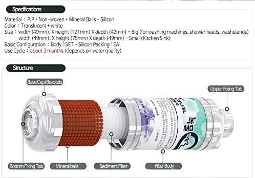 ZeroRust Rust and Removal Filter for Washing Machines: 5μm 20mm (3/4) - Image 2