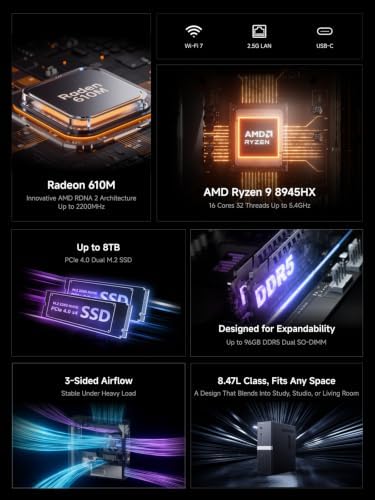MINISFOUM 895D7 8945HX Barebone Gaming PC - Image 2