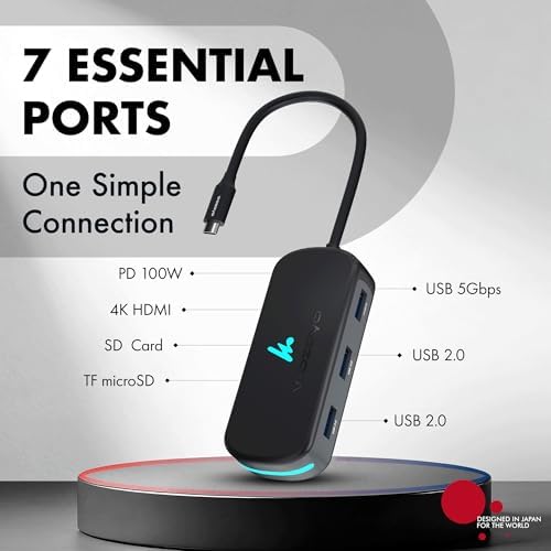 Type C 7 in 1 Wozoyo Docking Station with USB 5Gbps (3.2 Gen 1), 2XUSB 2.0, 4K@60Hz HDMI, SD & TF Card Reader, PD 100W, USB-C Hub, Compatible with Thunderbolt 4, macOS, Windows, Android & iOS - Image 2