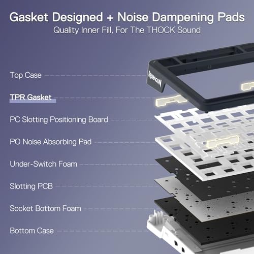 Redragon K686 PRO Wireless RGB Gasket Gaming Keyboard, Dye-Sub Anime Keycap - Image 5