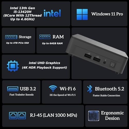ASUS NUC 13Pro Business Mini Desktop, Intel 13th Gen i5 Processor(8Core, 12Threads with Up to 4.6GHz), 16GB RAM, 256GB PCIe SSD, Ultra-Quiet Design, Space-Saving, Wi-Fi 6E, USB-C, Windows 11 - Image 2