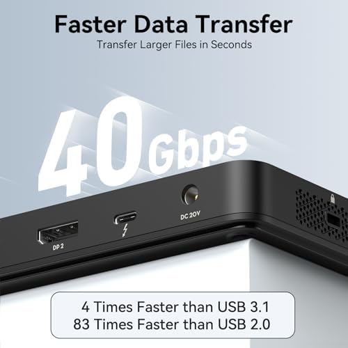 MOKiN Thunderbolt 4 Dock - 16 Ports, Laptop Docking Station Dual Monitor for MacBook, Docking Station 3 Monitors for Windows with 150W DC Power,TB4 Cable,2.5 Gigabit Ethernet（Thunderbolt™ Certified） - Image 5