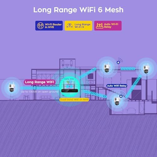 xmartO 4-Cam Dual-Lens WiFi Security Camera System, 4K NVR PTZ AI Tracking - Image 5