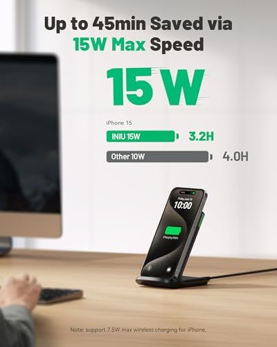 INIU Wireless Charger, [2-Pack] 15W Fast Wireless Charging Station with LED - Image 2