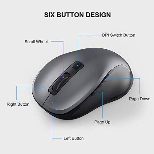 WisFox 2.4GHz Wireless Mouse for Laptop, Ergonomic 6-Button Design, Grey - Image 5