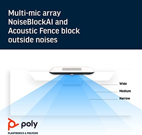 Poly Studio P15 Personal Video Bar - 4K Camera, Microphones & Speaker Solution With Premium Audio - Certified for Zoom and Teams (Renewed) - Image 5