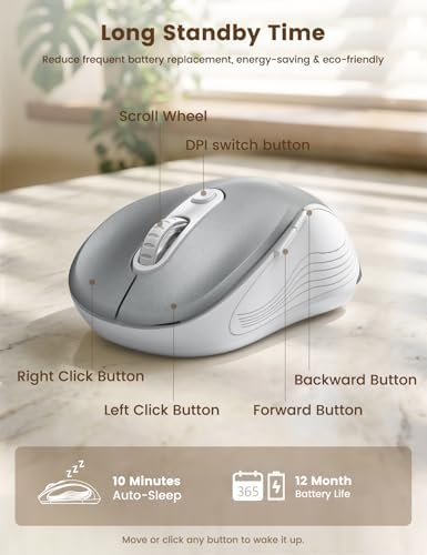 WisFox 2.4GHz Wireless Mouse for Laptop, Ergonomic 6-Button, Silver - Image 4