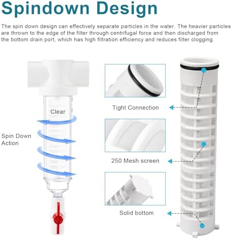 1-1/2 Inch 250 Mesh Spin Down Filters for Rusco Vu Flow, 8" Long Spin Down Sediment Filter Screen for Well Water and Sprinkler Irrigation (FS-1-1/2-250) - 2 Pack - Image 5